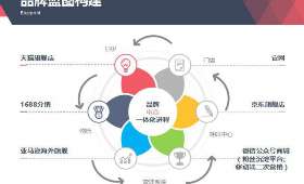 写小说如何赚钱，创造文学与经济双赢的桥梁