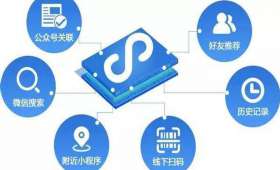 从零到一,无本创业的智慧与策略 从零到一,无本创业的智慧与策略